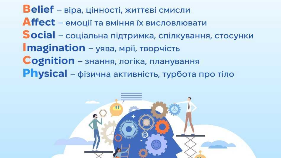 19-26 травня — Тиждень психічного здоров'я: шість ресурсів BASIC Ph для управління стресом