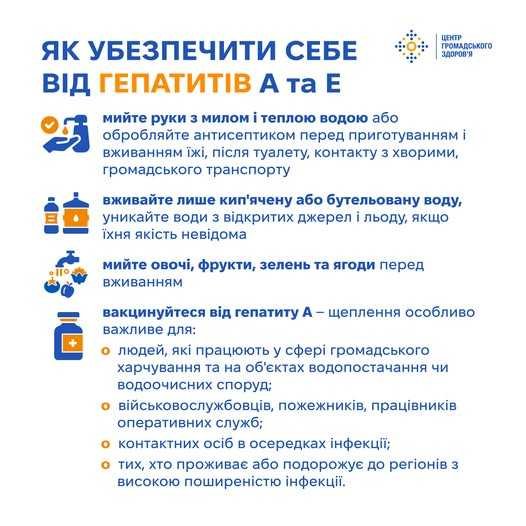 Вірусні гепатити A та E